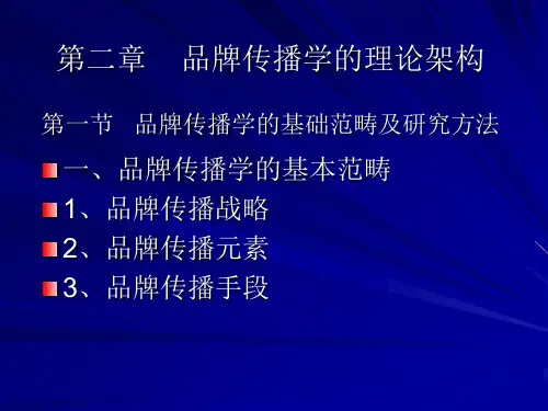 第二章    品牌传播学的理论架构
