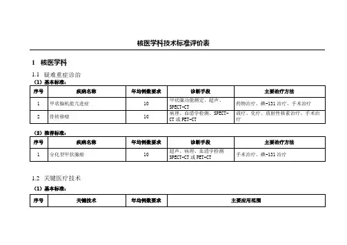 核医学科技术标准评价表【上海三级综合医院版本】