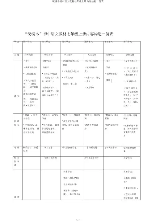 统编本初中语文教材七年级上册内容结构一览表