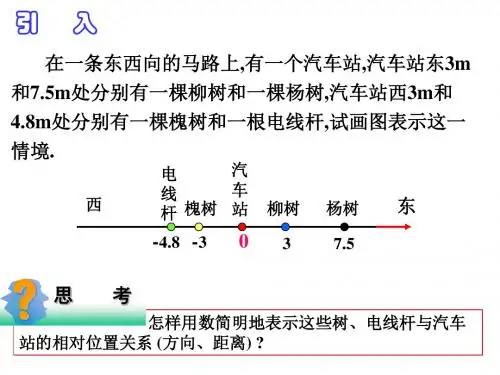 1.2.2数轴课件