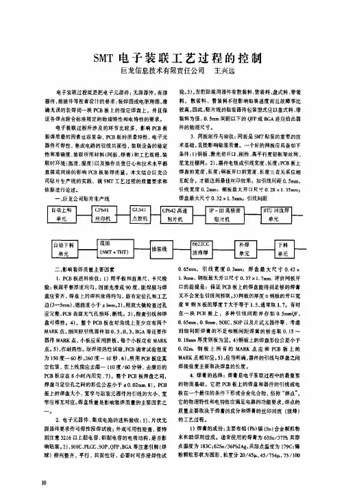 SMT电子装联工艺过程的控制