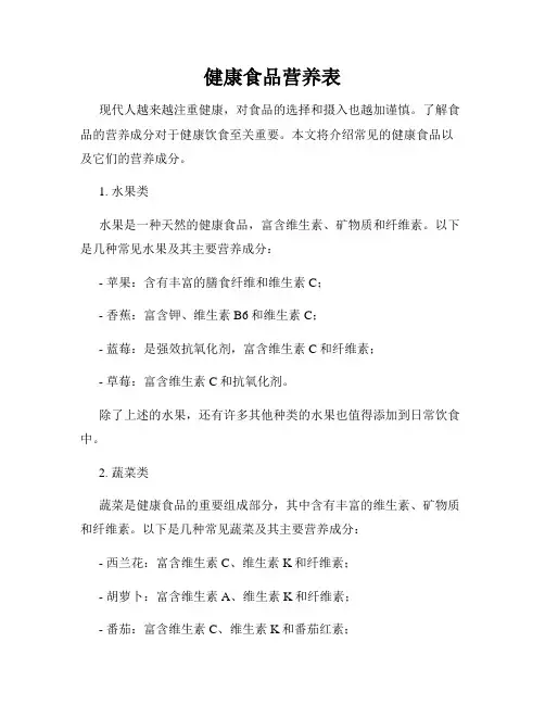 健康食品营养表
