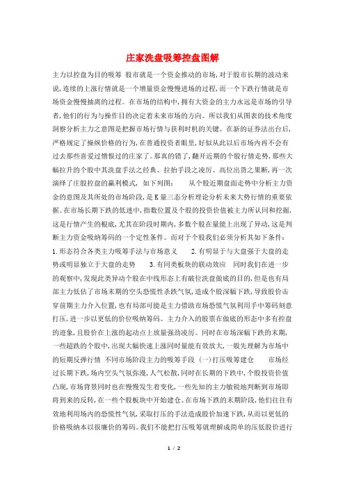 庄家洗盘吸筹控盘图解
