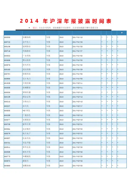 沪深上市公司年报披露时间表