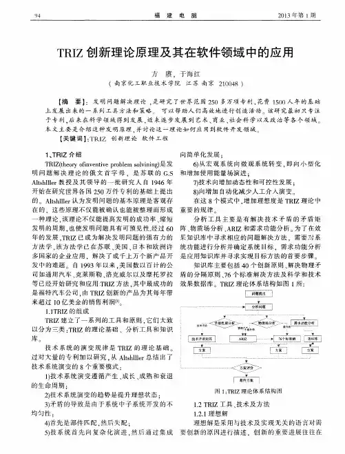 TRIZ创新理论原理及其在软件领域中的应用