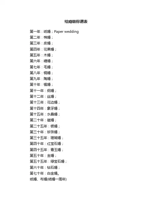 结婚级称谓表