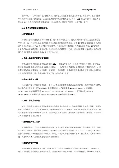 2018世界大学建筑专业排名介绍