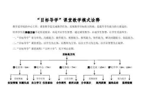 高效课堂教学模式之目标导学课堂  诠释
