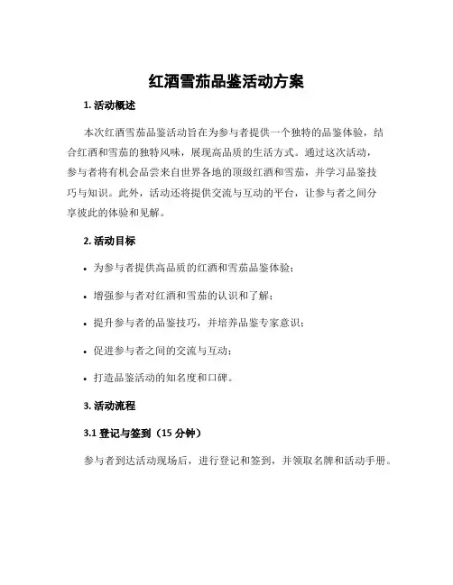 红酒雪茄品鉴活动方案