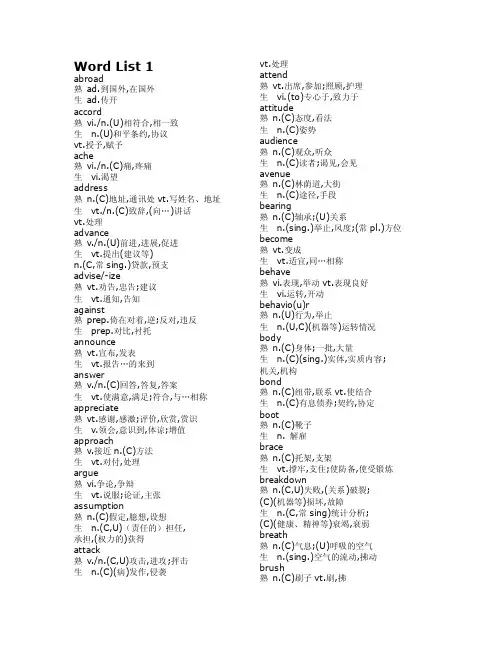 星火英语专四词汇电子版汇总