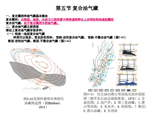 035第三章 圈闭和油气藏(第五节 复合油气藏)