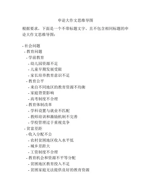 申论大作文思维导图