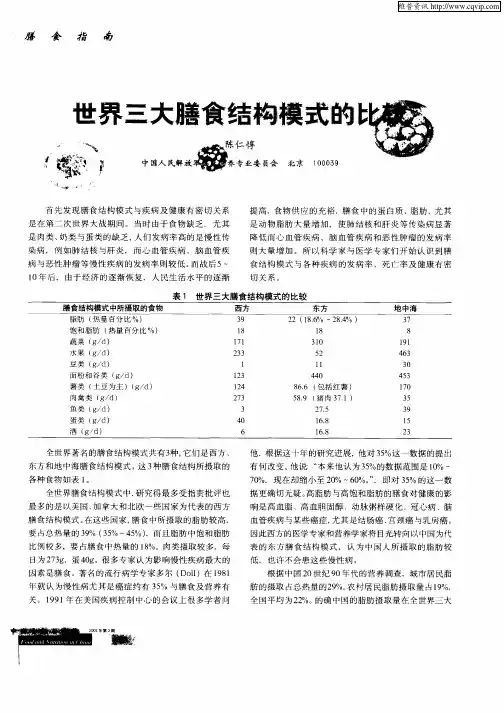 世界三大膳食结构模式的比较