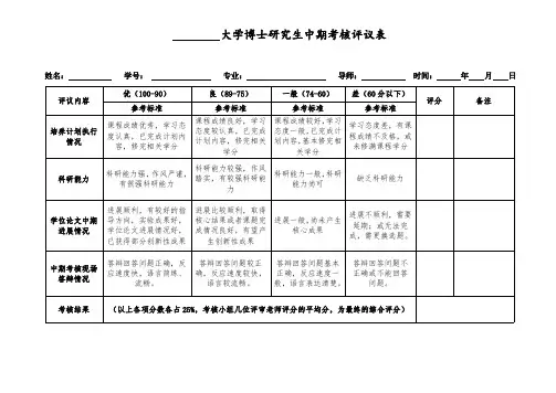 博士生中期筛选(考核)评议表