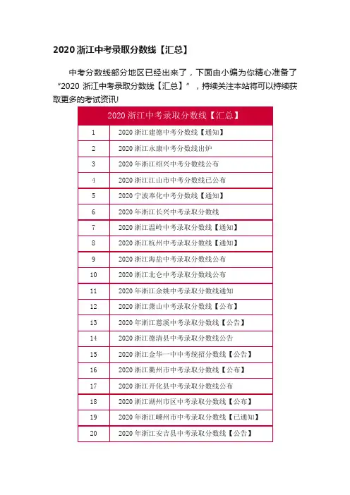 2020浙江中考录取分数线【汇总】