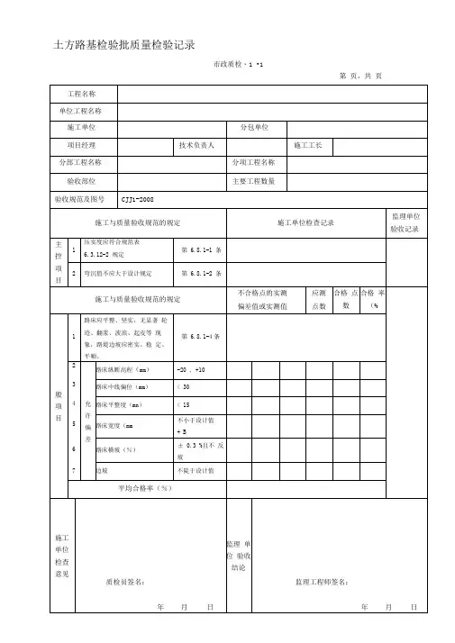 城镇道路工程施工与质量验收规范CJJ1-2008检验批表格