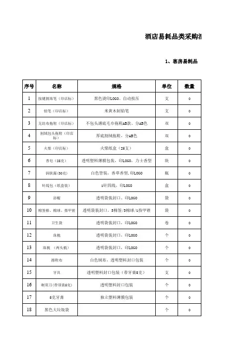 易耗品汇总表