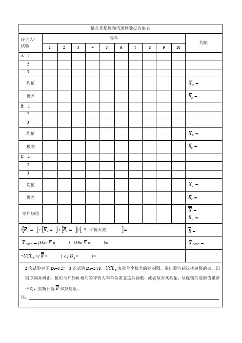 MSA第三版GRR数据表