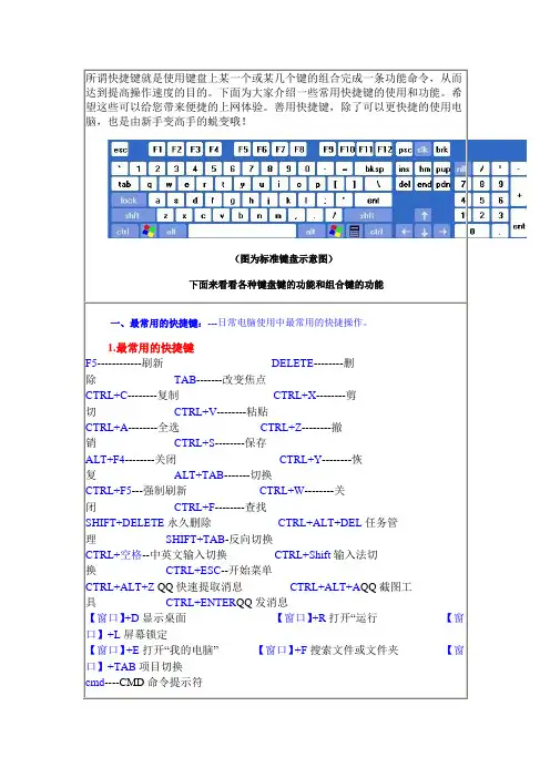 电脑快捷键大全