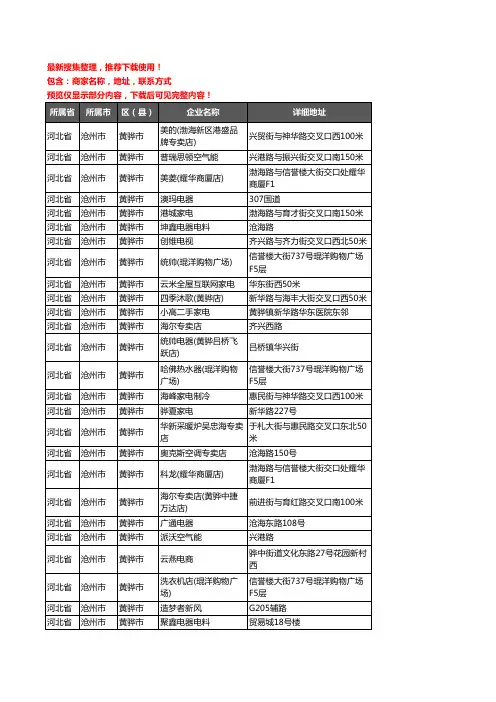新版河北省沧州市黄骅市家用电器企业公司商家户名录单联系方式地址大全200家
