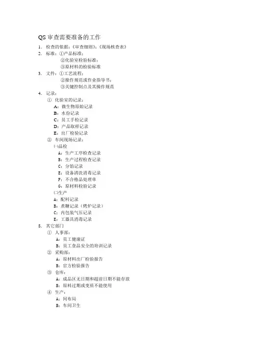 QS审查需要准备的工作