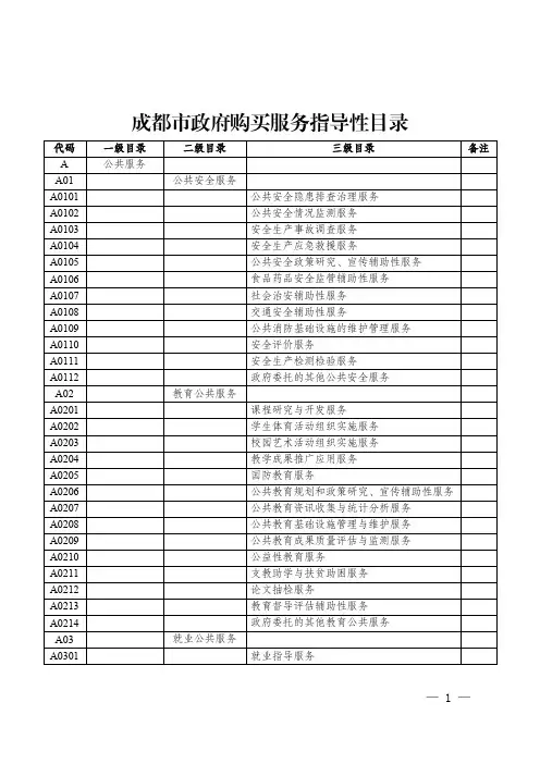 成都市政府购买服务指导性目录