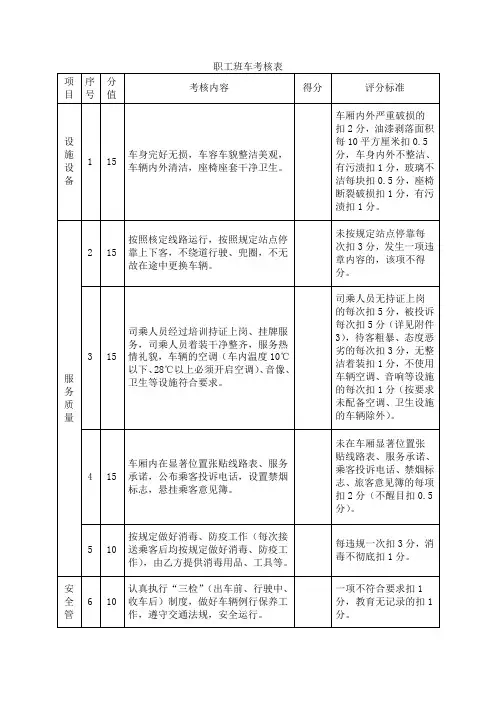 职工班车考核表