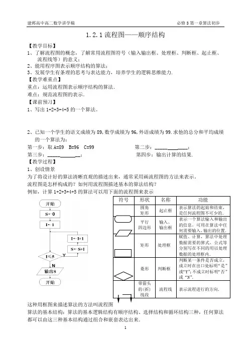 (管理流程图)流程图顺序结构