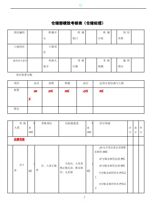 仓储部经理绩效考核表