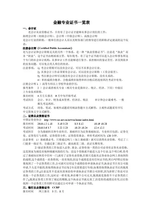 金融专业证书一览表