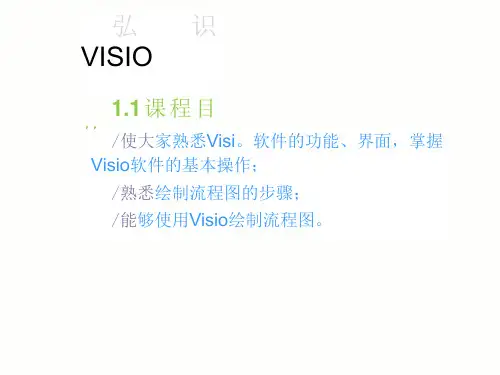 如何用Visio绘制流程图40页