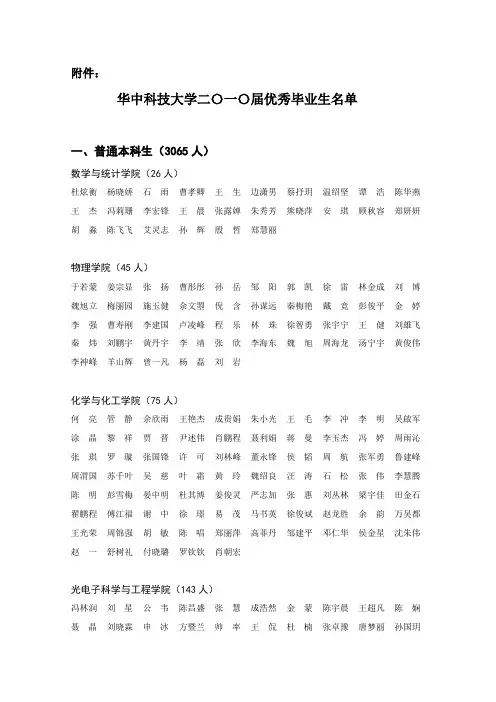 华中科技大学关于表彰二00八届