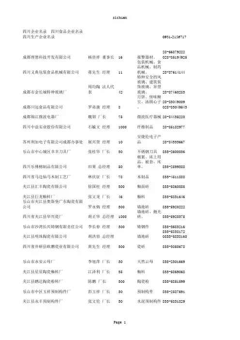 四川企业数据通讯录