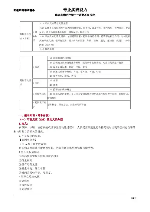 初级药师-专业实践能力课件-临床药物治疗学——药物不良反应