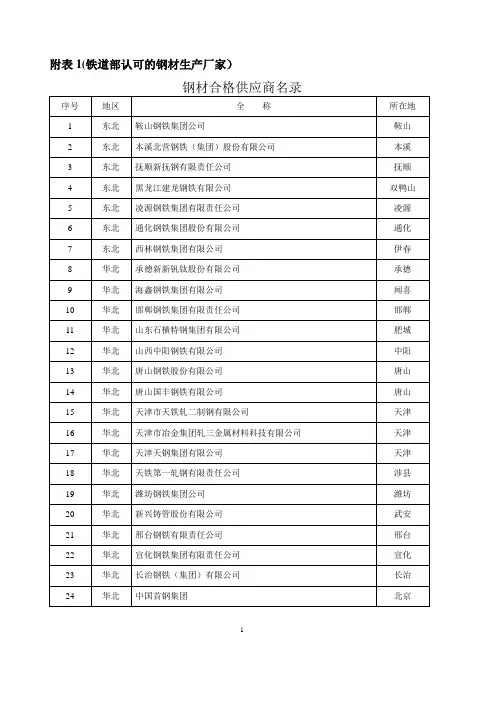 铁道部认可钢厂