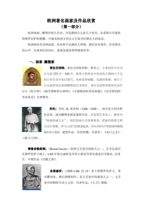 欧洲名人名画欣赏