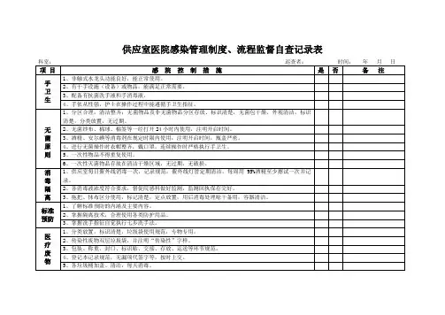 供应室医院感监控自查记录表