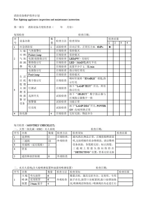 船舶消防设备维护保养计划