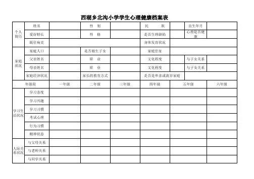学生心理健康档案表