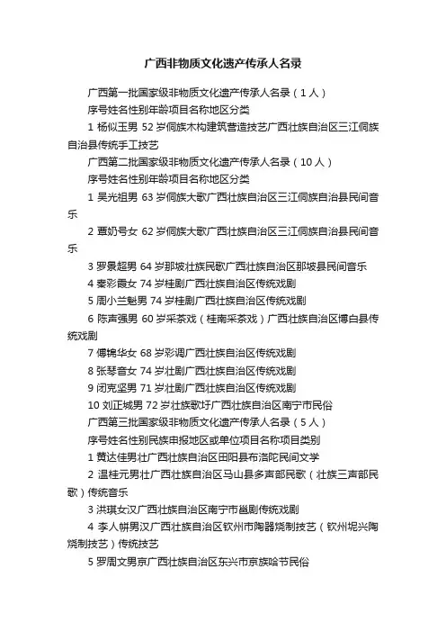 广西非物质文化遗产传承人名录