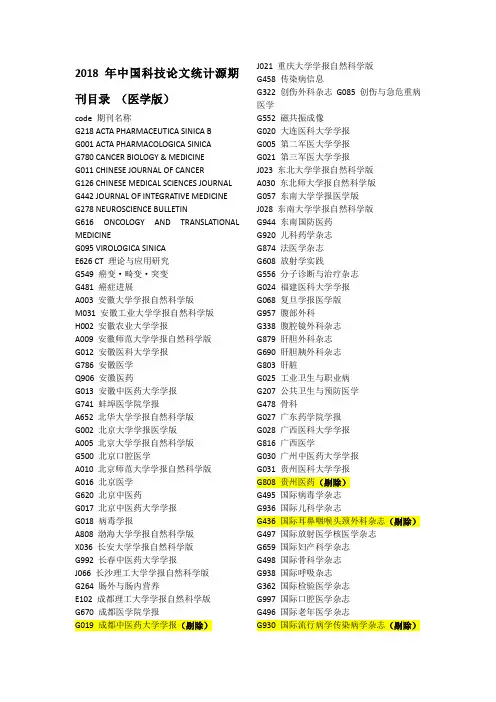 2018年最新统计源核心