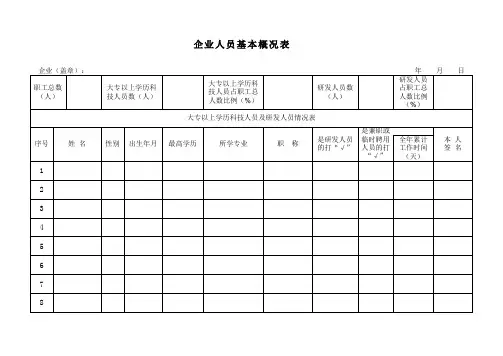企业人员基本概况表