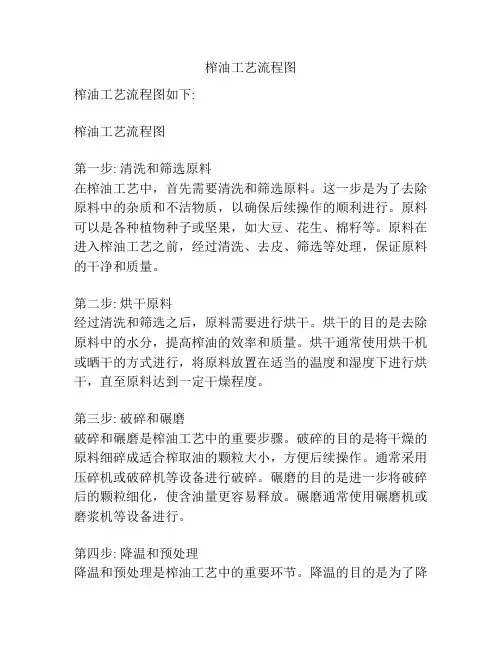 榨油工艺流程图