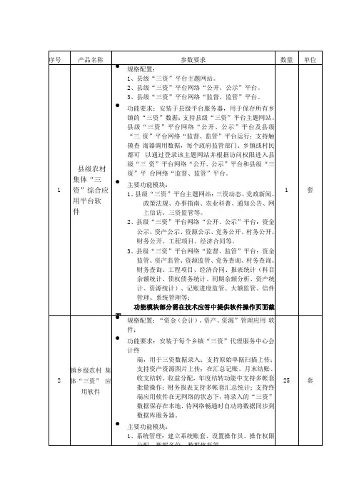 1、软件主要技术参数及数量要求