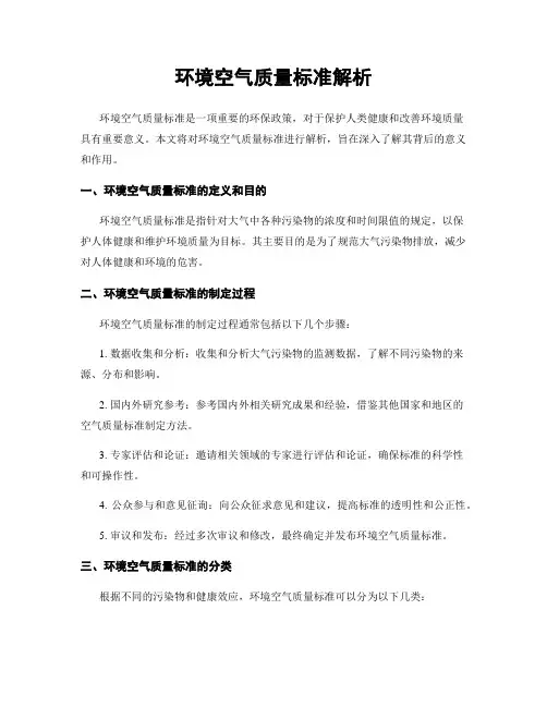 环境空气质量标准解析