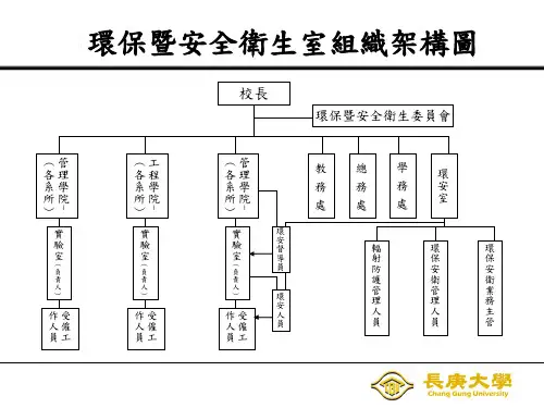 环保暨安全卫生室组织架构图