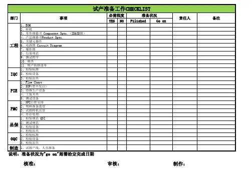新产品试产准备工作检查表