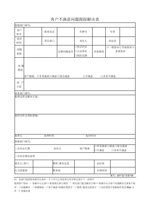 客服-03客户不满意问题跟踪解决表