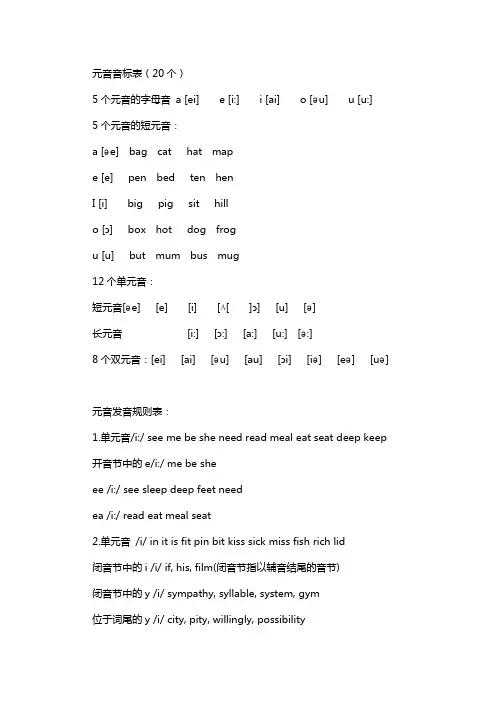 元音音标表(20个)