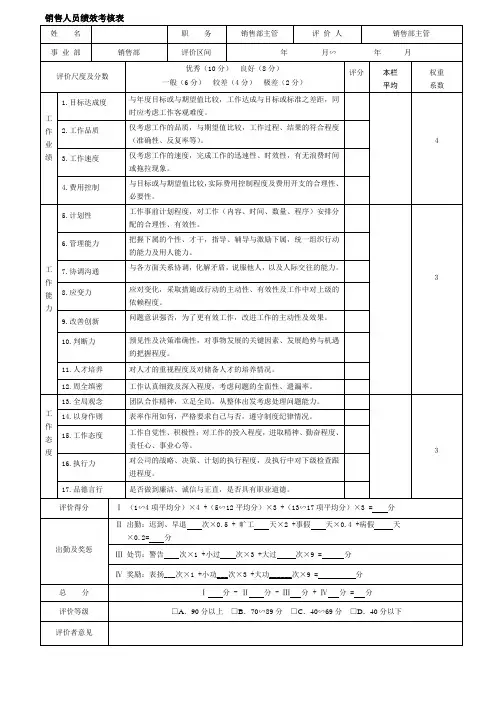 销售人员绩效考核表